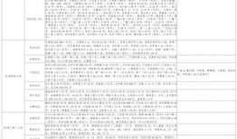 临沂温泉爆料视频大全最新,最新爆料视频大盘点，养生休闲胜地全解析